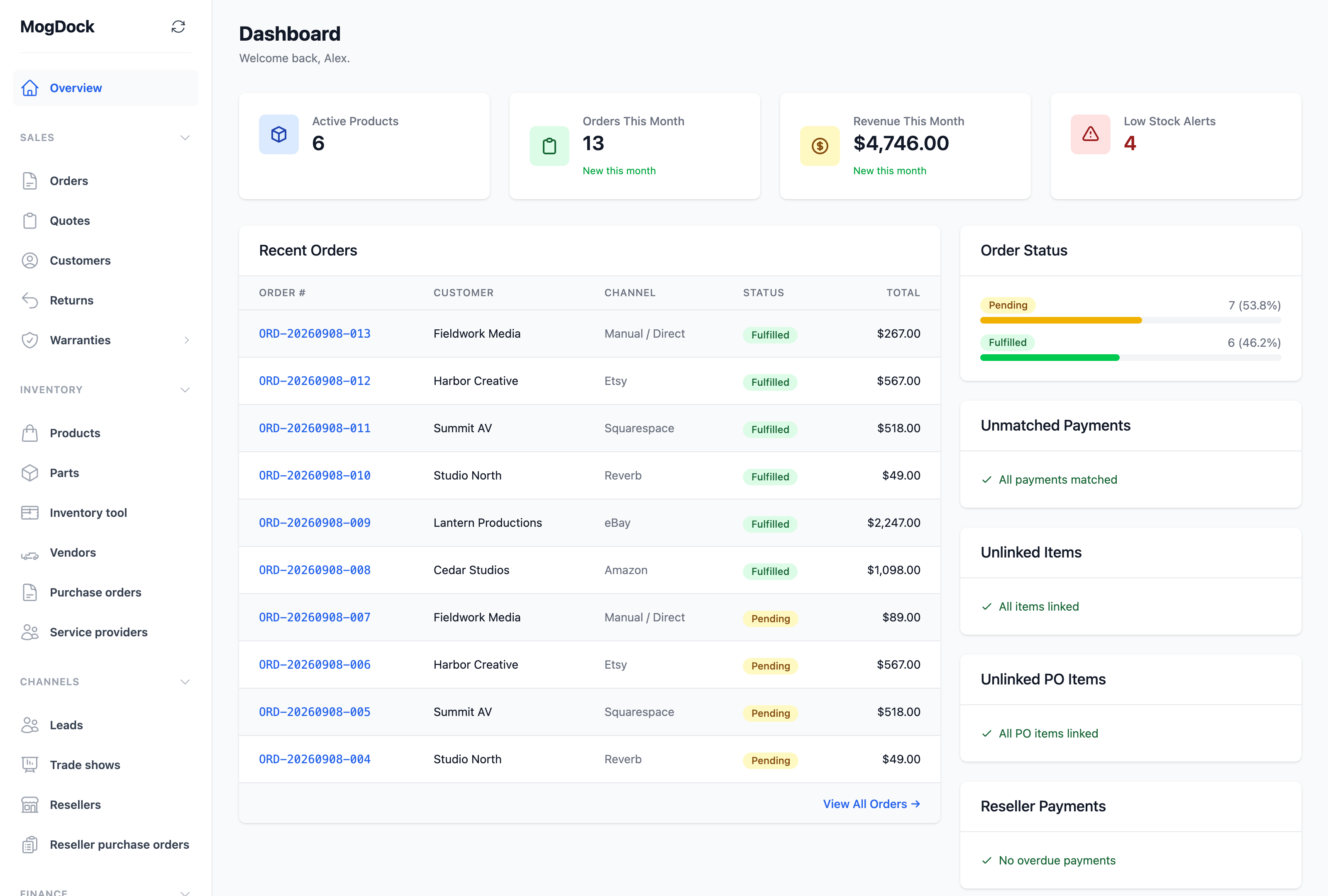 MogDock dashboard showing orders, revenue, low-stock alerts and recent activity